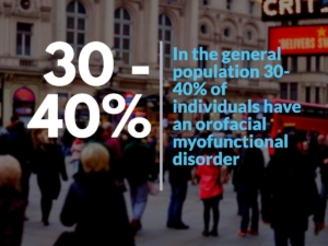 30-40 percent of people have an orfacial or Myofunctional disorder